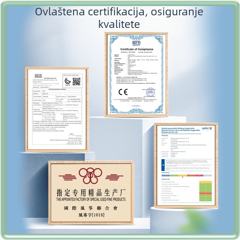 Novi zrakoplovni zmaj za djecu, odrasle, početnike, Weifang, visokokvalitetni povjetarac, jednostavno letenje sa zmajem Line Fighter