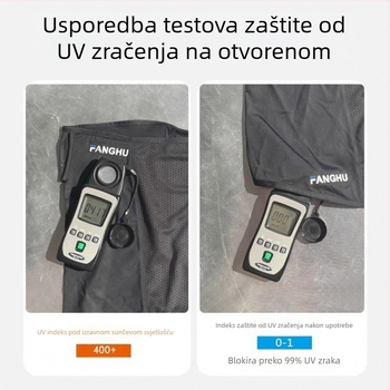 Nova tanka ljetna maska protiv ultraljubičastog zračenja za muškarce, za vanjsku upotrebu, golf, sportove i biciklizam, prozračni veo za vrat iz 2025.