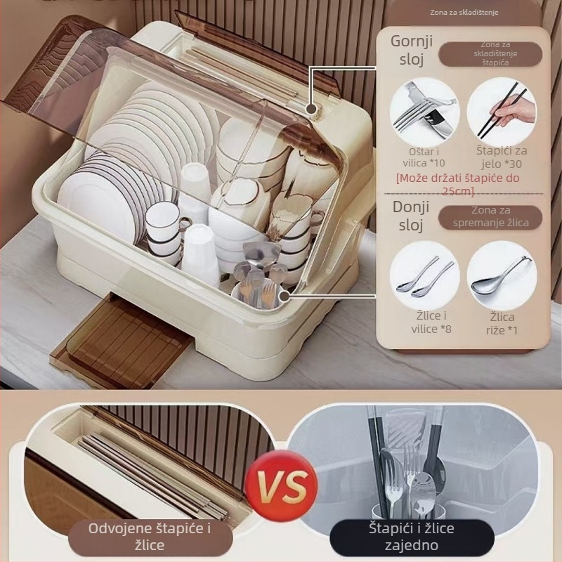Stalak za odlaganje posuđa, stalak za odvod, stalak za posuđe, ormarić za posuđe i tanjure, kuhinjski stalak za odlaganje u kućanstvu, kutija za odlaganje posuđa i pribora za jelo