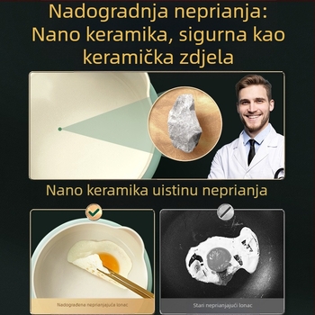 Obrada i prilagodba male posude za mlijeko, posude za instant rezance, keramičke posude za mlijeko, posude s neprianjajućim dnom, posude za dodatke dječjoj hrani, male posude za juhu, indukcijskog kuhala