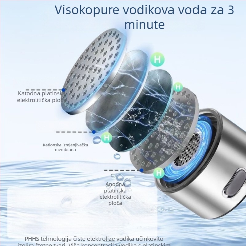 Tvornica izravno od tvornice, prijenosna vodikova čaša za vodu, čaša za vodu SPE, PEM tehnologija, vodikova čaša za vodu na zalihi