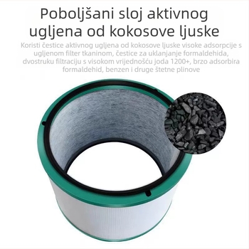 Pogodno za Dyson HP00 HP01 HP02 HP03 DP01 DP02 Proizvođač filtera za pročišćivače zraka, visoka učinkovitost
