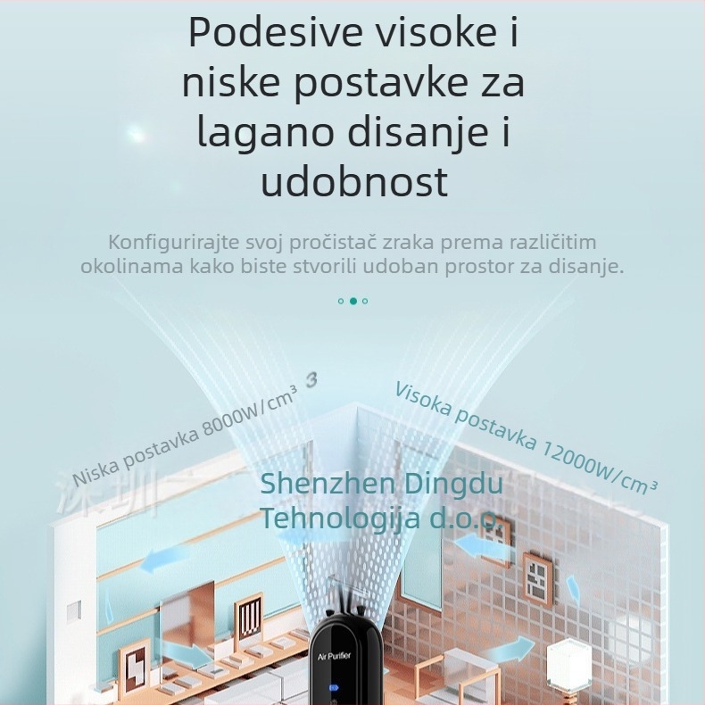 Uklanjanje formaldehida u automobilu, kućanstvu, antialergijska sterilizacija, izvoz, viseći vrat, negativni ionski pročišćivač zraka za uklanjanje rabljenog pušenja