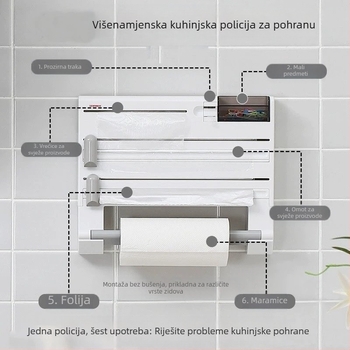 √ Višenamjenski kuhinjski stalak za pohranu kućanstva, zidni stalak za pohranu prozirne folije, stalak za rezanje rola papira