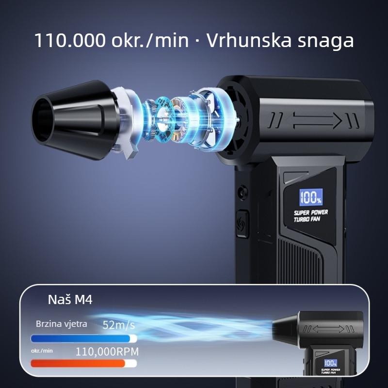 Srpanj 2025. Novi ručni prijenosni usisavač za automobil s turbo ventilatorom Violent Turbo Fan