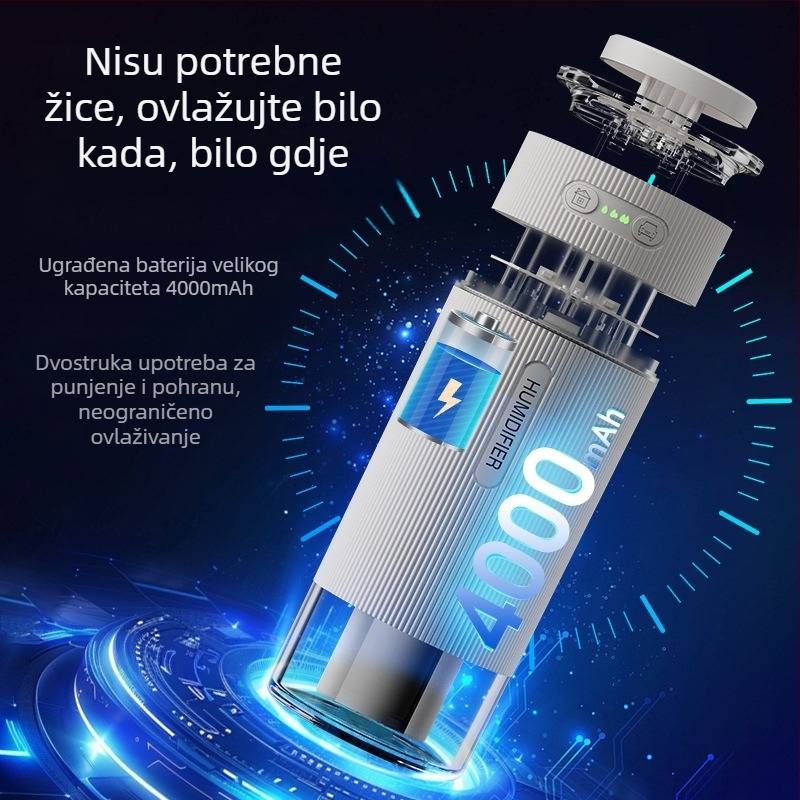 Novi ovlaživač zraka za unutarnju spavaću sobu, ovlaživanje automobila, mali hidratantni sprej, dvostruki sprej, jednostavno USB, tiho svjetlo za atmosferu