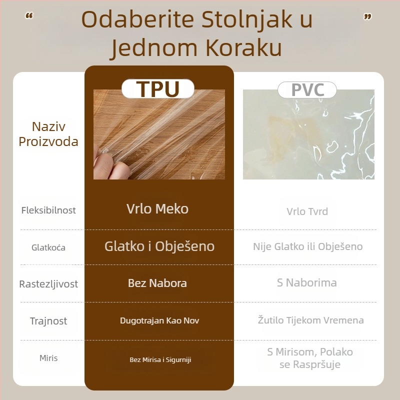 Mekani stakleni lagani luksuzni vrhunski stolnjak za stolić za kavu, prozirni čipkasti stolnjak od čipke, vodootporan i otporan na ulje, ne pere se