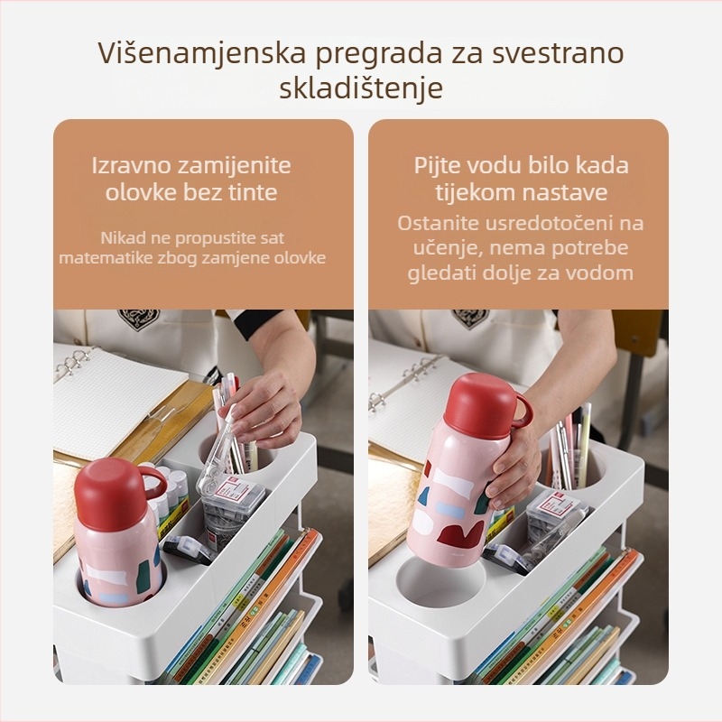 Polica za knjige, pokretni radni stol za učionicu, bočni stalak za časopise, kolica za knjige, skladištenje i uređenje studentskog doma