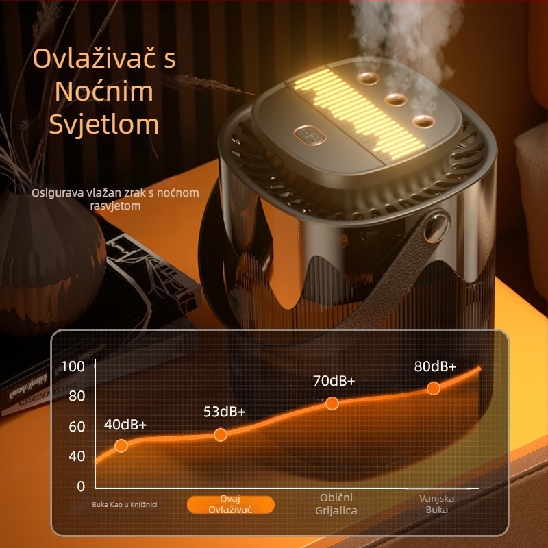 Novi prekogranični ovlaživač zraka s tri raspršivača, veliki raspršivač od 3L velikog kapaciteta, kućanski nijemi ovlaživač zraka za trudnice i bebe s noćnim svjetlom