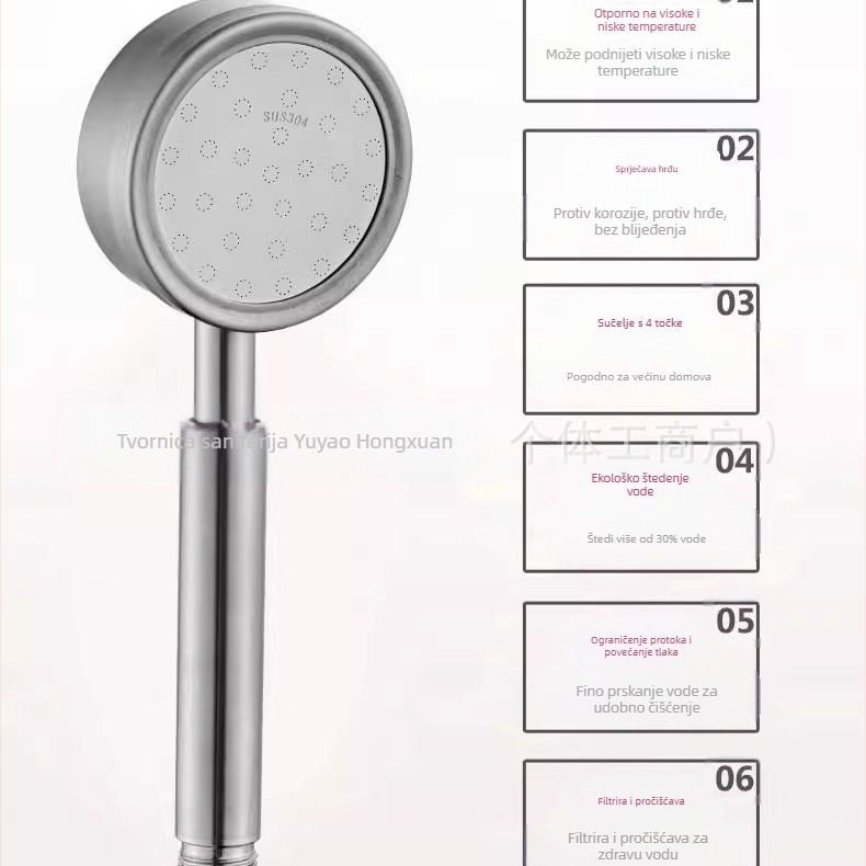 Tuš glava od nehrđajućeg čelika pod pritiskom, zaštita od opeklina i pada, ručna podesiva mlaznica, veliki izlaz za vodu, tuš s kvadratnim vrhom