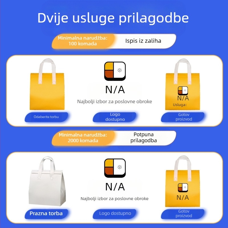 Netkana vrećica, prilagođena jednokratna vrećica za van, izolacijska vrećica za dostavu hrane po narudžbi, pakiranje za čaj od mlijeka, aluminijska folija, samozatvarajuća torbica