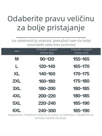 Proljetne i jesenske trendi muške patchwork hlače u hongkonškom stilu s džepovima, debele, velike, plus debele, široke sportske ležerne hlače
