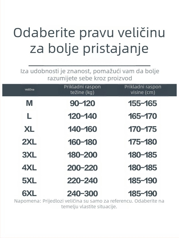 Proljetne i jesenske trendi muške patchwork hlače u hongkonškom stilu s džepovima, debele, velike, plus debele, široke sportske ležerne hlače