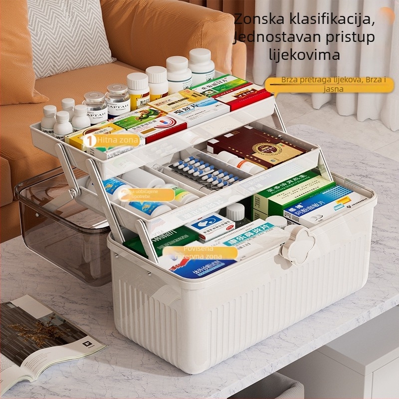 Kutija za lijekove za dom Velika kutija za pohranu lijekova Kućanska kutija za lijekove velikog kapaciteta Klasifikacija medicinske hitne pomoći Kutija za lijekove