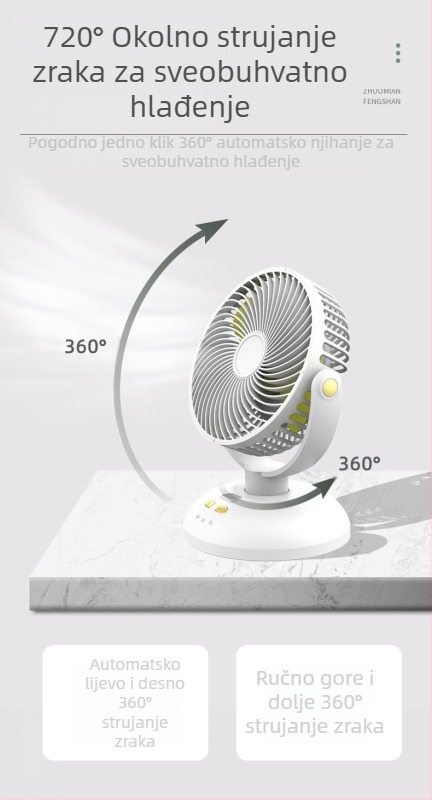 Turbo 120 veliki brzi vanjski ručni mali ventilator punjivi Hurricane mini USB prijenosni novi prekogranični veleprodaja