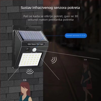 Solarna svjetla Vanjska rasvjeta Vrtna svjetla Indukcijska super svijetla vodootporna zidna svjetla Nova vanjska ulična svjetla za ruralne domove