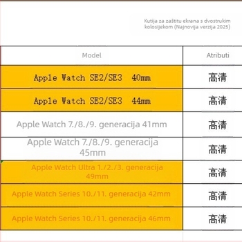 Primjenjivo na Apple iWatch, foliju za satove bez prašine, s9/8/7/6/5/4/se, kutiju s ultra sekundama zakrpe za artefakte filma