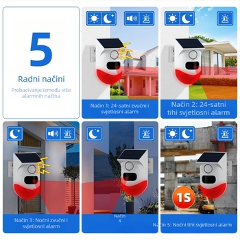 Vanjski solarni protuprovalni alarm za vrata i prozore, indukcija ljudskog tijela, infracrveni zvučni i svjetlosni alarm na licu mjesta, vodootporni kućanski