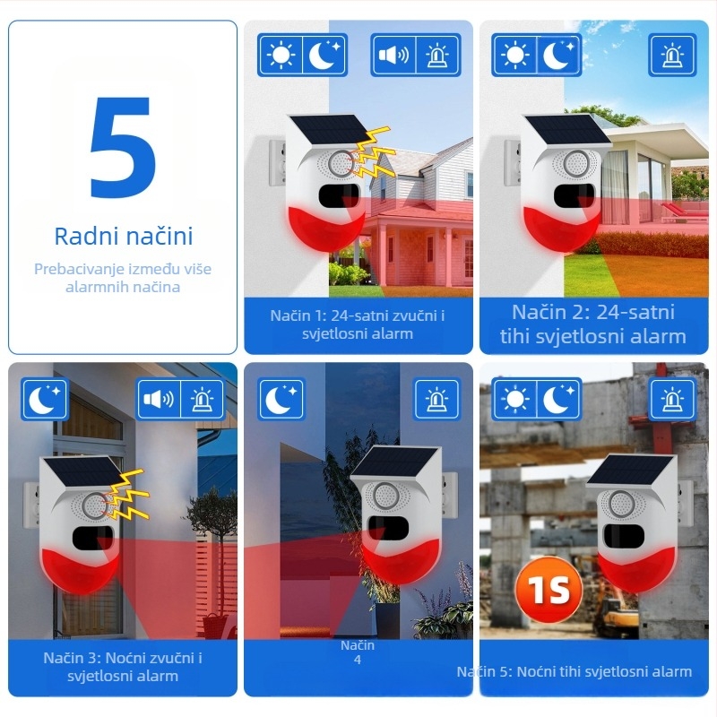 Vanjski solarni protuprovalni alarm za vrata i prozore, indukcija ljudskog tijela, infracrveni zvučni i svjetlosni alarm na licu mjesta, vodootporni kućanski