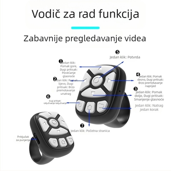 Novi Lazy bežični Bluetooth Ring daljinski upravljač s punjivom ultra dugom baterijom, potpuno univerzalni proizvođač daljinskih upravljača za TV