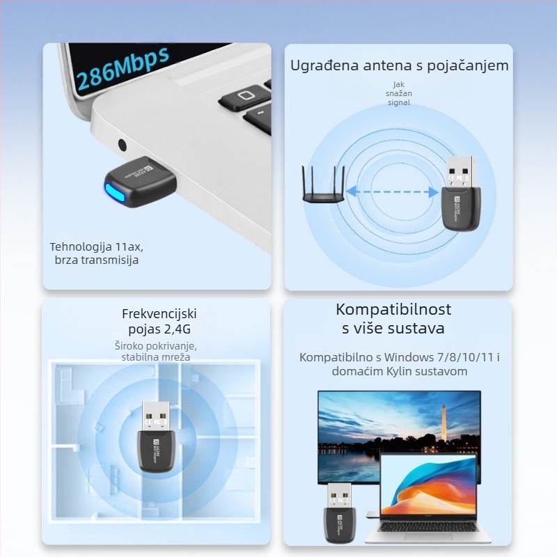 Wifi6 bežična mrežna kartica bez upravljačkih programa 286M stolno prijenosno računalo USB bežični WiFi prijemnik AP odašiljač
