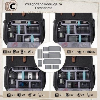 Jednostavna ležerna vanjska torba za fotografiranje, vodootporna i otporna na habanje, platnena školska torba