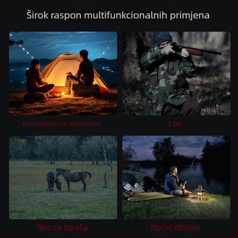 2025 Novi 329 Single Mesh 2-inčni 10X Ultra HD dnevni i noćni foto i video vanjski infracrveni noćni vid