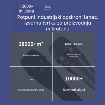 Prilagođeni Ksm8 profesionalni žičani mikrofon za scenske nastupe, računalo, snimanje kućnih instrumenata, dinamički mikrofon