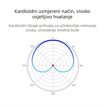 Prilagođeni Ksm8 profesionalni žičani mikrofon za scenske nastupe, računalo, snimanje kućnih instrumenata, dinamički mikrofon