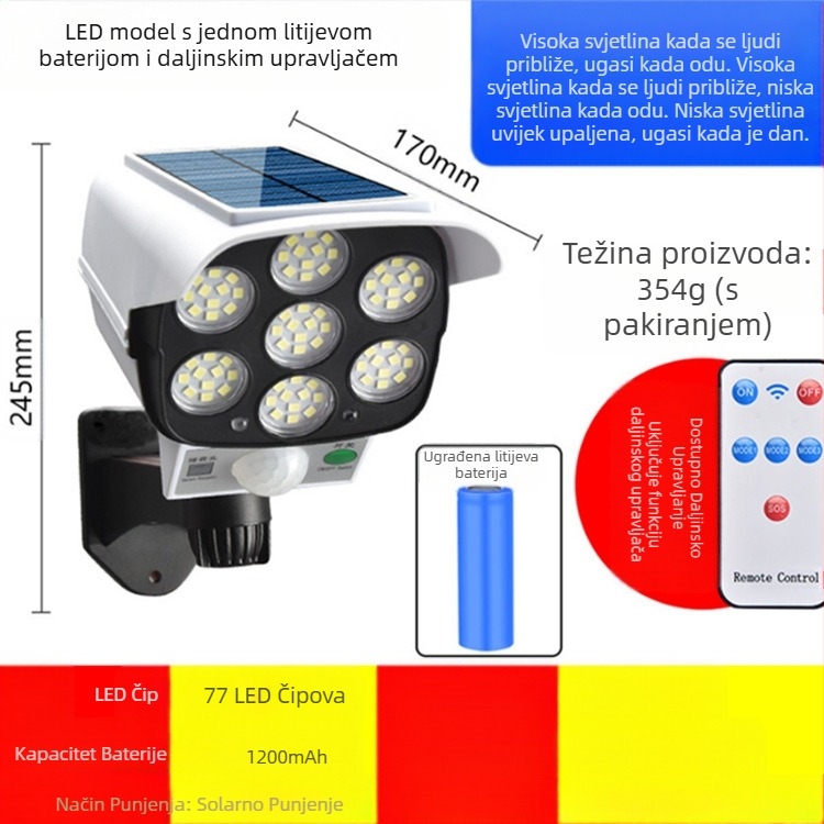 Prekogranična daljinski upravljana solarna simulacijska nadzorna lampa indukcijska ulična svjetiljka zidna svjetiljka vrtna svjetiljka LED lažna kamera protiv provalnika