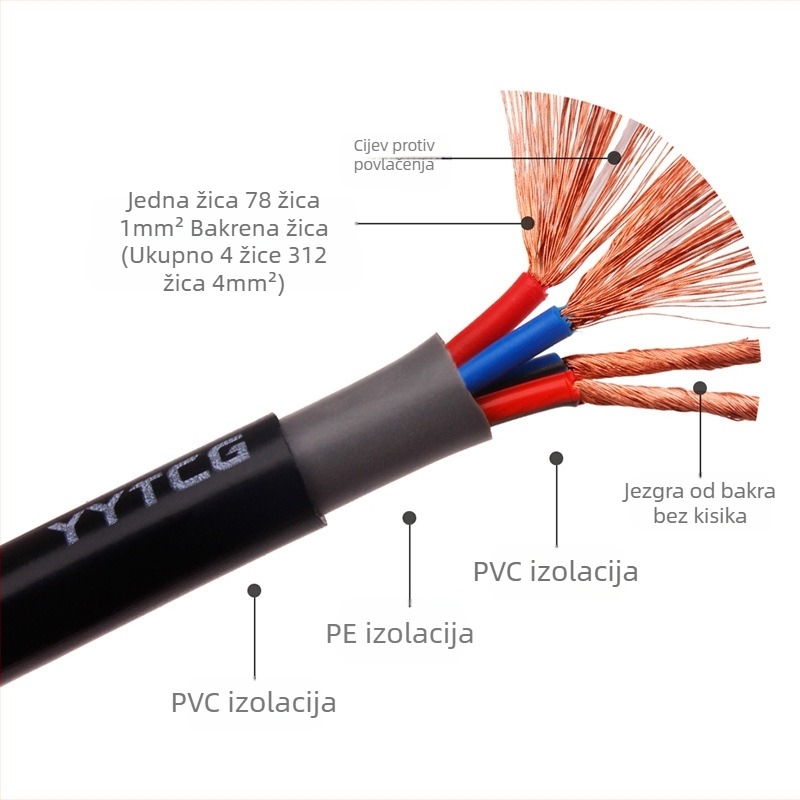 Bakreni zvučnički kabel bez kisika visoke kvalitete, inženjering zvučničkih kabela, surround audio kabel pojačala, audio kabel zvučnika, labavi kabel