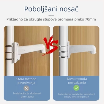 Univerzalni nosač za montažu na zid od aluminijske legure za stroj za nadzor kuglica za podizanje 1605, zidni nosač s dvostrukom namjenom