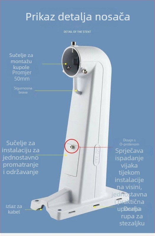 Univerzalni nosač za montažu na zid od aluminijske legure za stroj za nadzor kuglica za podizanje 1605, zidni nosač s dvostrukom namjenom