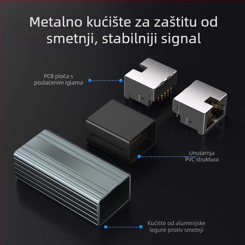 Super Class 6 oklopljeni mrežni adapter s dvostrukom glavom, RJ45 mrežni izravni 10 gigabitni mrežni kabel, produživač priključne glave