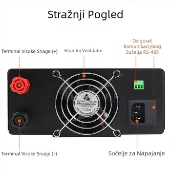 R-SPS3020/30/6010/1560/1005/1210/2005 Programabilno DC regulirano napajanje velike snage