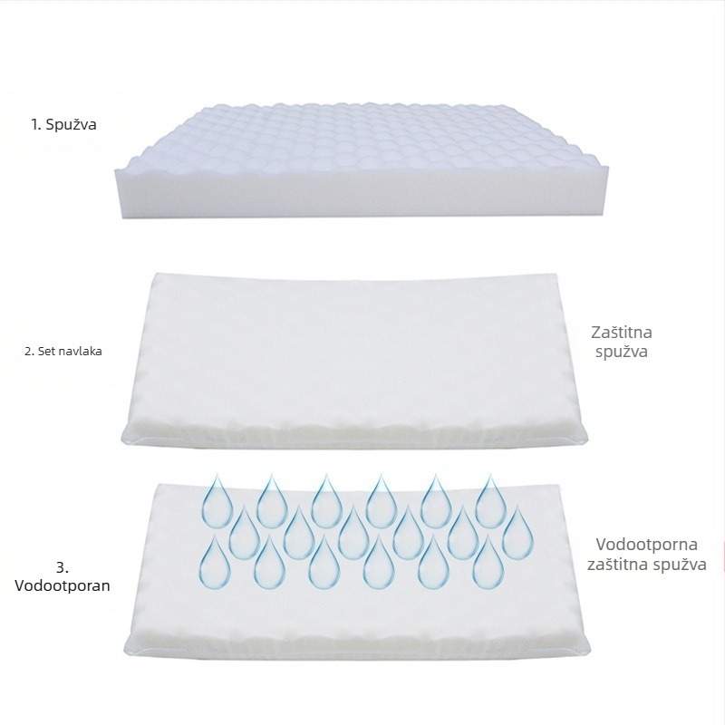 Amazon Dog Large Sofa Pet Gnijezdo s jastukom Periva Uklonjiva Podna Prostirka Four Seasons Univerzalna Oprema za Kućne Ljubimce