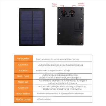 Led solarna svjetla za uređenje dvorišta, gipsofilska vanjska inženjerska rasvjeta, veleprodaja LED svjetala za blagdane