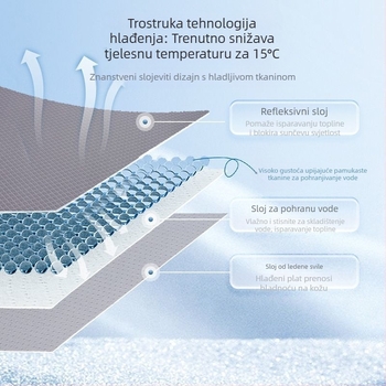 Ljetna odjeća za pse Tanki prsluk za pse srednje i velike veličine Zaštita od sunca i hlađenje toplinskog udara za kućne ljubimce Ljetna odjeća za hlađenje na otvorenom