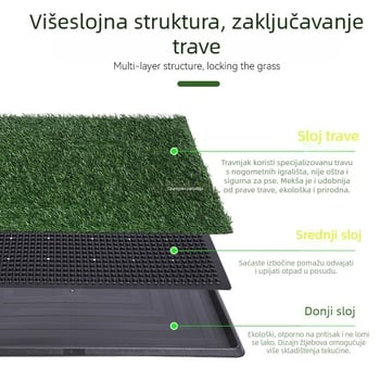 Prekogranični granulirani WC za pse za velike, srednje i male travnjake, troslojni WC za pse s fiksnom točkom za obuku, lažni WC za travnjak
