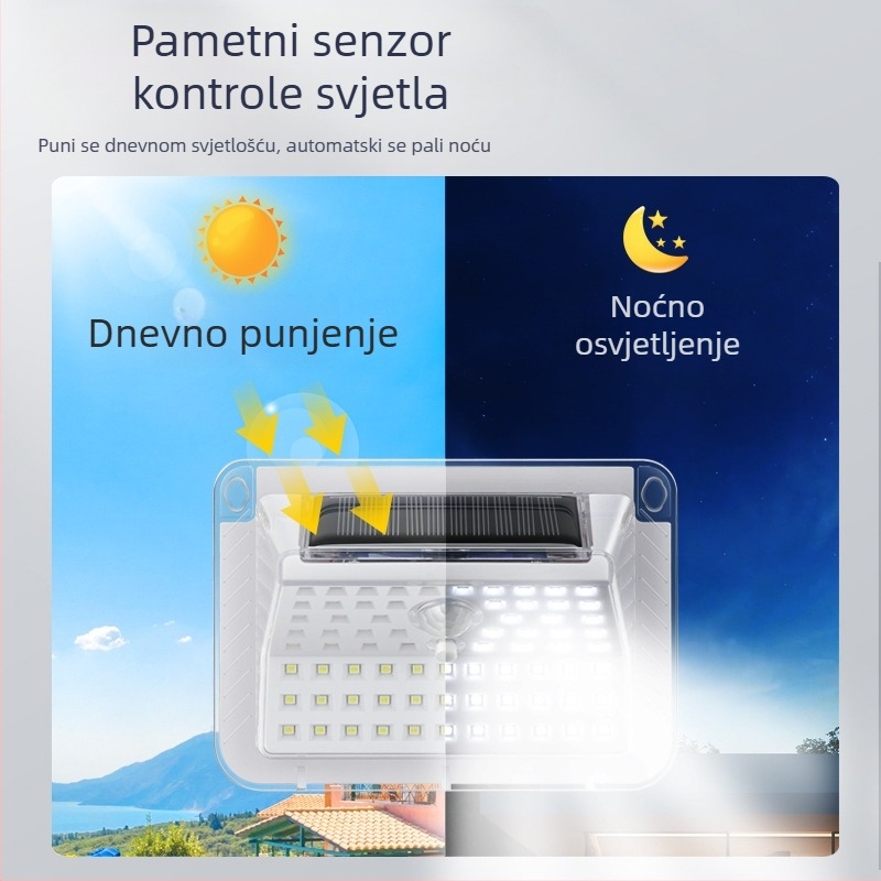 Vruća rasprodaja 2023. nova LED solarna vodootporna indukcijska lampa vanjska dvorišna zidna lampa LED solarna zidna lampa COB