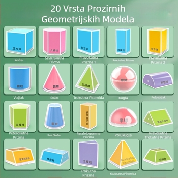 Perspektivni stereo geometrijski demonstracijski model, set od 20 dijelova, dijagram proširenja volumena i površine, geometrijski model za peti razred