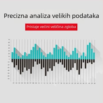 Ergonomska podloga za miša Eggshell Workshop, preventivni jastuk za miša, silikonska podloga za zglob, podloga za zglob