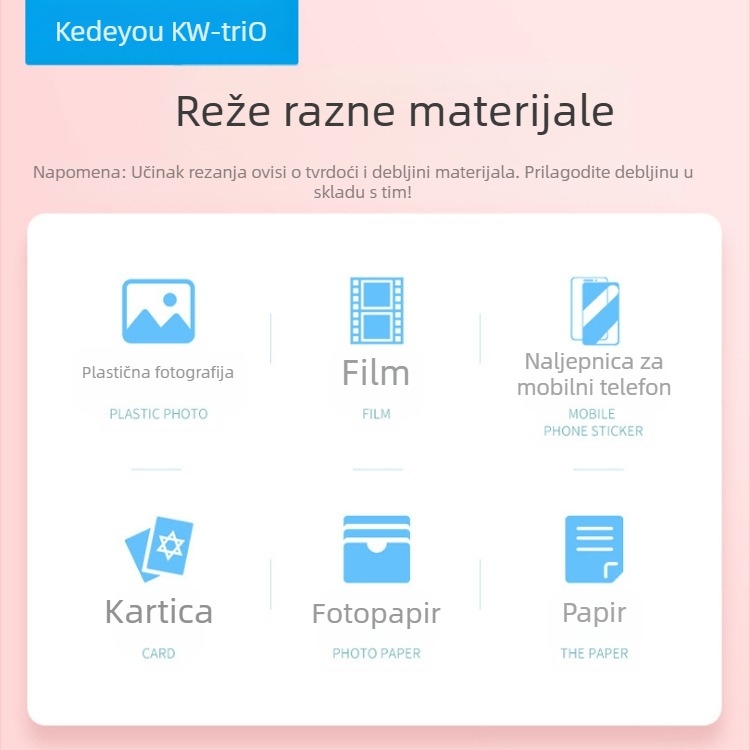 Kedeyou 13217 rezač papira s ravnom linijom, preklopni rezač papira za studentski ured, certifikat, rezač foto papira