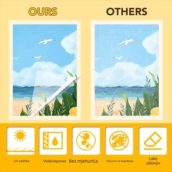 Amazonovo najprodavanije mjesto bez stroja za foto plastično brtvljenje, samoljepljiva prozirna laminirana samoljepljiva naljepnica, hladno laminirana folija