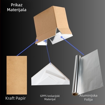 Izolacija Aluminijska folija Karton Plodovi mora Povrće Svježe meso Hladni lanac Ekspresna logistika Pjenasta kutija Sklopiva Prilagodba ispisa u boji