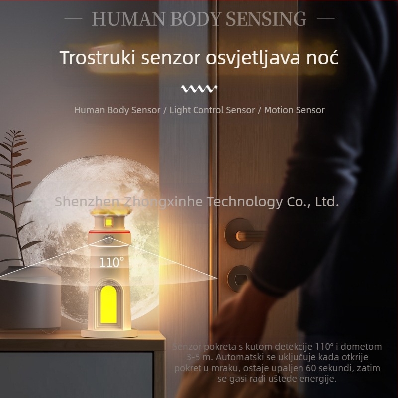 Prekogranična mjesečina, projekcijska lampa s svjetionikom, atmosferska noćna lampa, ukrasi za blagdanske poklone, senzor ljudskog tijela, atmosferska lampa, pametna stolna lampa