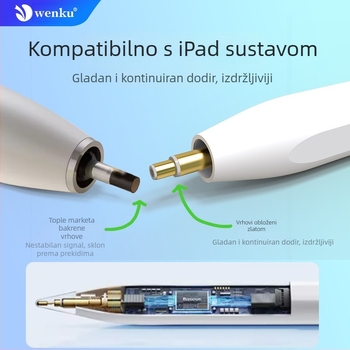 olovka za brzo punjenje ipadpencil apple pen olovka za zaslon osjetljiv na dodir za ravni dodir magnetska kapacitivna olovka za ipad