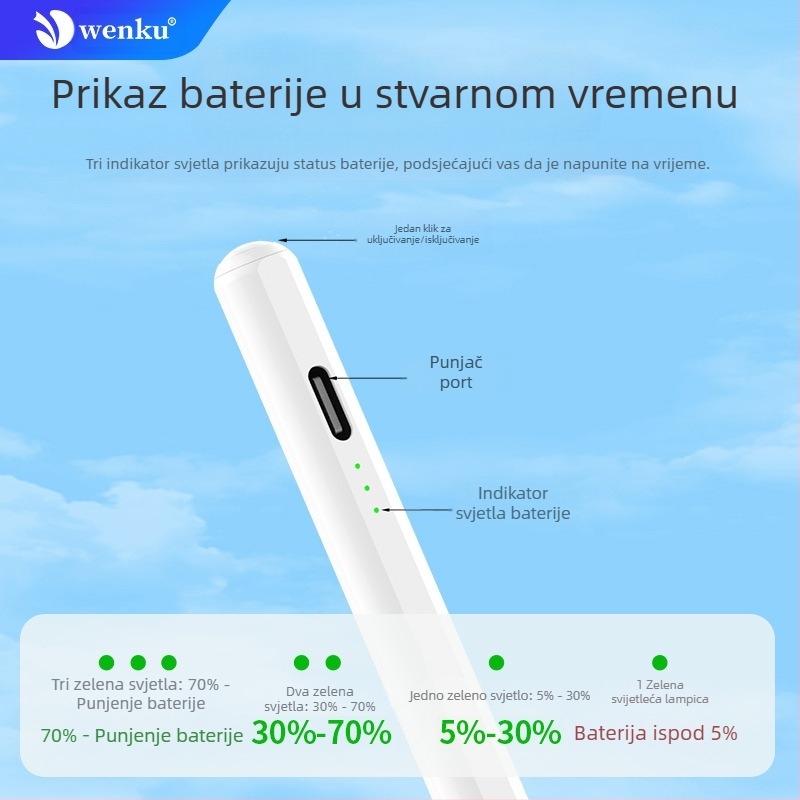 olovka za brzo punjenje ipadpencil apple pen olovka za zaslon osjetljiv na dodir za ravni dodir magnetska kapacitivna olovka za ipad