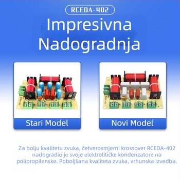 Razdjelnik frekvencije Jedan visoki Jedan srednji Dva niska Četverosmjerni audio Kućni zvučnik bez lemljenja Modificirani razdjelnik