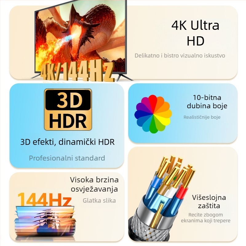 Jinghua DisplayPort 1.4 kabel, muško‑muški, 8K60Hz, pleteni, duljina 1,5 m, zlatni konektori, bakar bez kisika